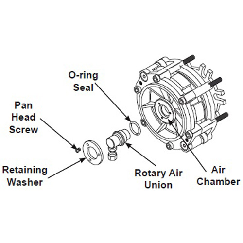 Horton 994011 RU ROTARY UNION 100,.125 TUBE