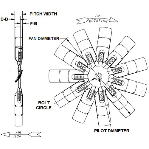 Horton 99413614 Engine Cooling Fan