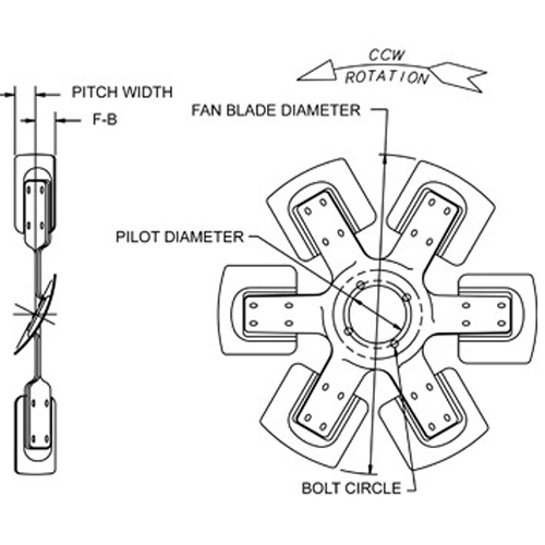 Horton 99421340 Engine Cooling Fan