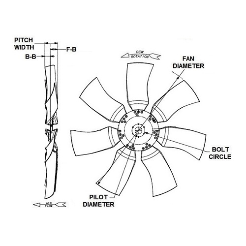 Horton HM142 FAN