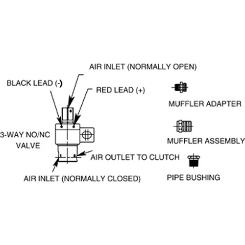 Horton 993273 Engine Cooling Fan Clutch Solenoid Valve