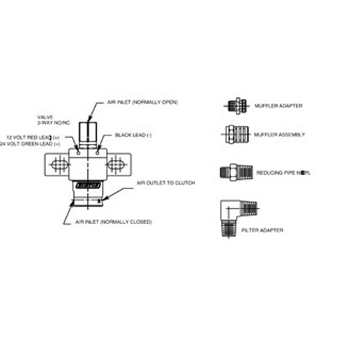 Horton 993283 Engine Cooling Fan Clutch Solenoid Valve