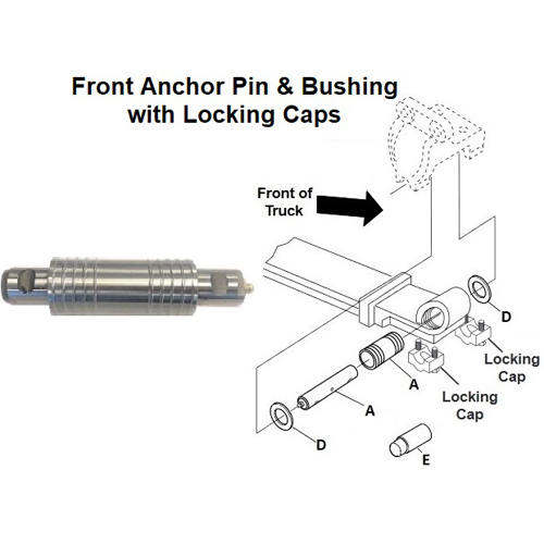 Horton BUSHING KIT