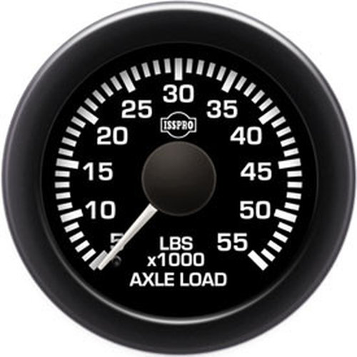 Isspro Axle Load Gauges