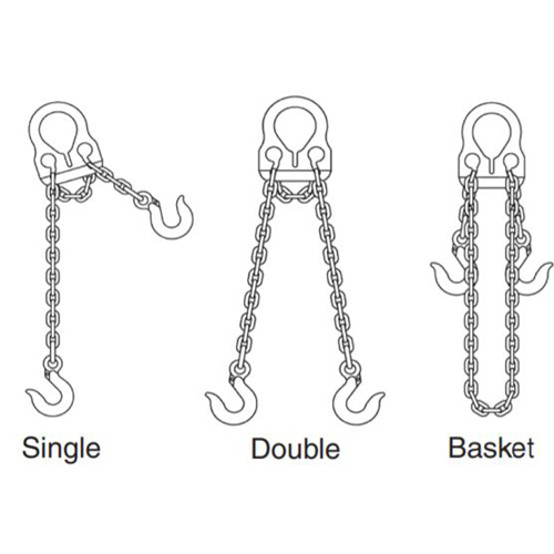 Long 9/32" Lift-All 30003G10 Adjust-A-Link Chain Sling™ Chain Sling 6 Ft 