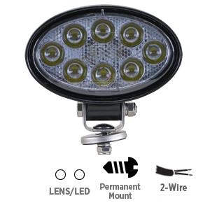 Opti-Luxx Work Lights