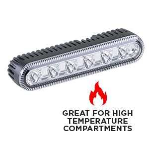 Opti-Luxx WK960 Series Work Lights