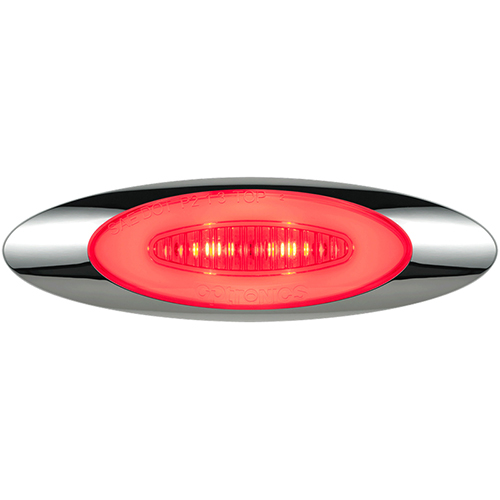 Optronics LED Millennium Series